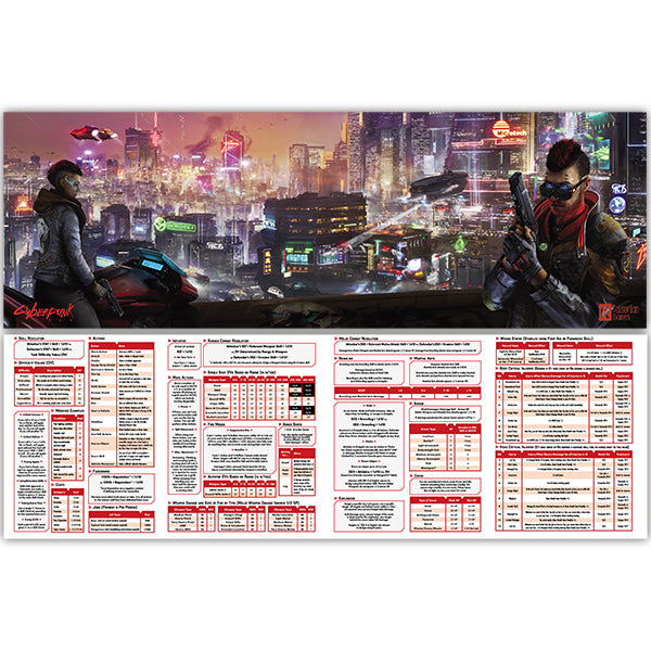 Cyberpunk RED RPG: Data Screen