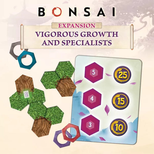 Bonsai Vigorous Growth and Specialist Expansion