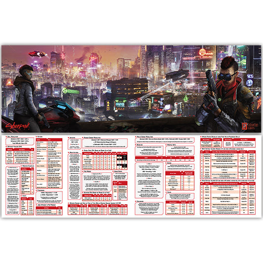 Cyberpunk RED RPG: Data Screen